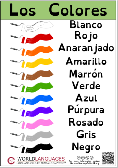 Poster Colors Spanish